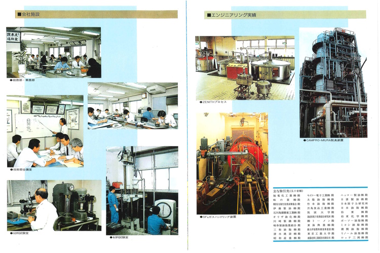 The period of Campro's technology creation